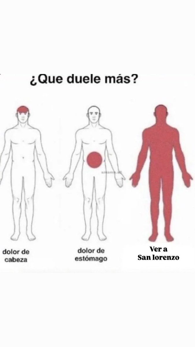 elarcadelpipi's tweet photo. Buen día? Buen día las pelotas, Juega San Lorenzo https://t.co/wm0QOVVQVk