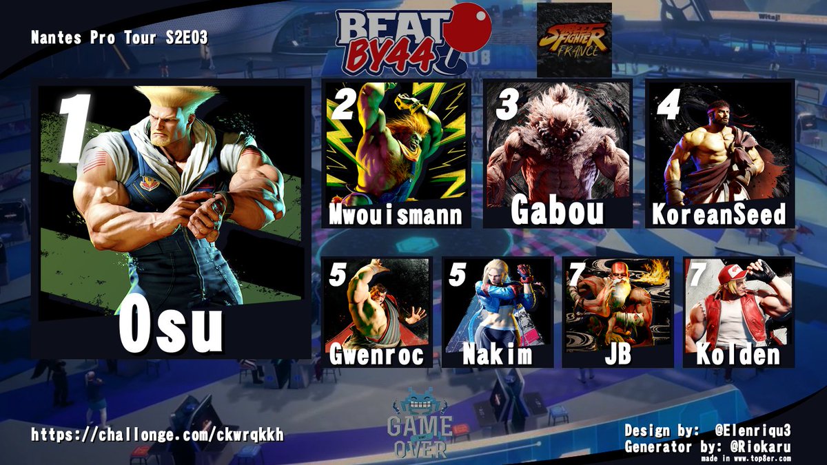 Beat by 44 tweet media