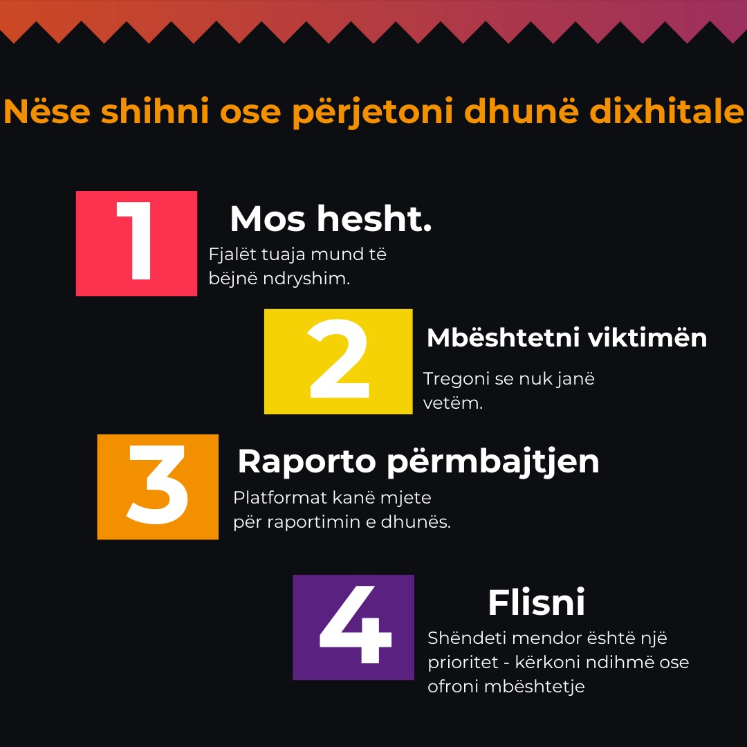 Together with YMI - Young Men Initiative we launched the campaign "Reducing digital gender-based violence (GBV) among young people by empowering them to recognize, prevent, and respond to online abusive behaviors." #16days #actforsociety