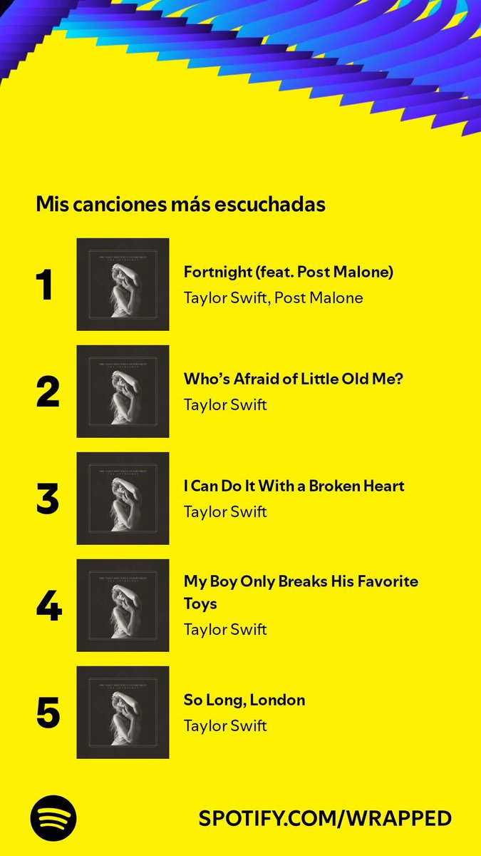 No tenía dudas de que Taylor sería mi número uno en el Wrapped
