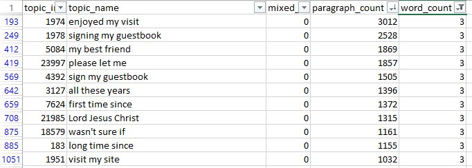 ToughDev - We Love Technical Sharing! (@mrtoughdev) on Twitter photo Ever wondered what treasures lie in the 1TB Yahoo Geocities archive? Dive into how I transformed forgotten personal pages into a dataset of emotional thoughts. A nostalgic journey with a data-driven twist!  toughdev.com/content/2018/1… Ever wondered what treasures lie in the 1TB Yahoo Geocities archive? Dive into how I transformed forgotten personal pages into a dataset of emotional thoughts. A nostalgic journey with a data-driven twist!  toughdev.com/content/2018/1…