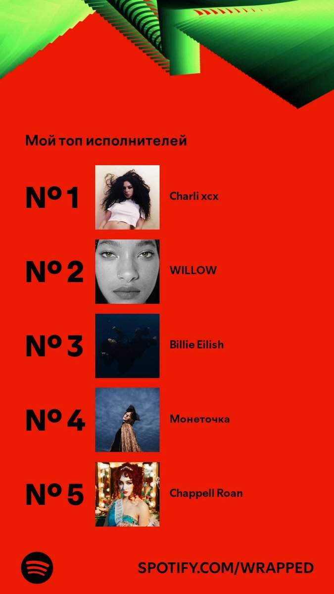 puga_hapuga's tweet image. girl power always