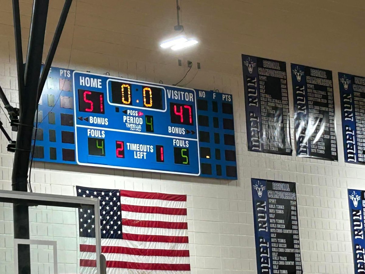 DeepRunWomensBB's tweet photo. Deep Run Ladies 🏀 takes down Highland Springs in an incredible season opener!  51-47

@IgbNaomi 18pts / 5 Reb 

@hannahcustis_  13pts / 4 steals

@APDUNCAN17  6pts / 6 Reb

This is going to be a special season!  

Go Cats!🐱 https://t.co/XWueNab7iH