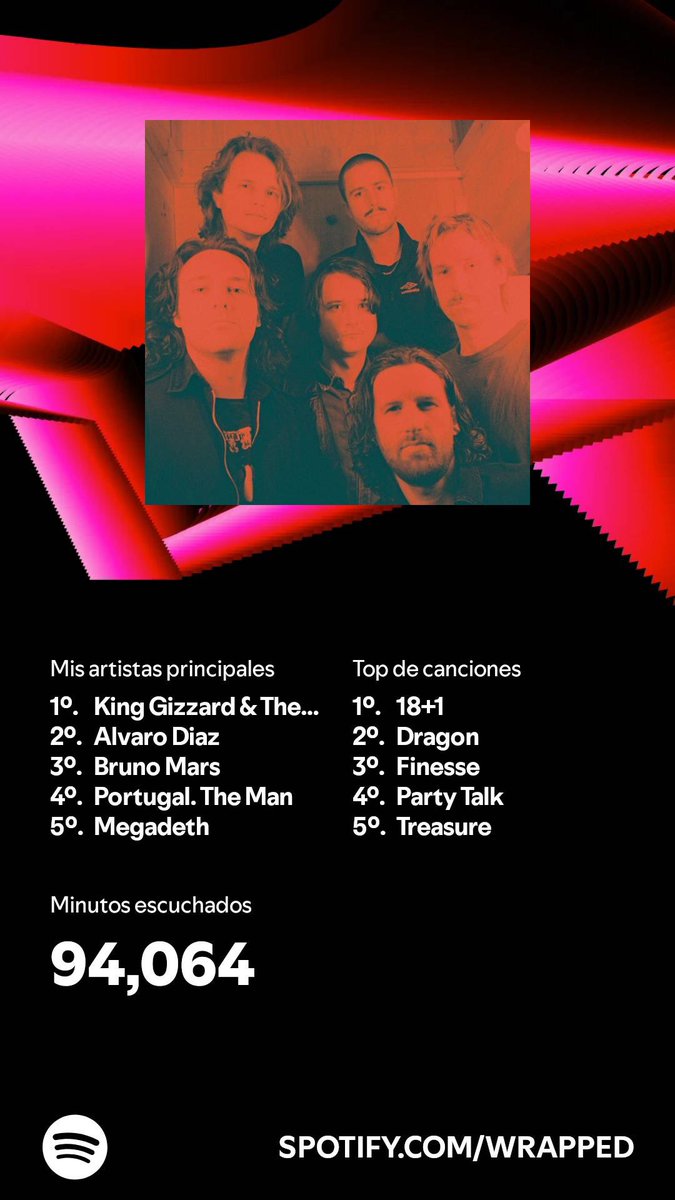 Samurray97's tweet image. Finalmente después de tanto hype Spotify Wrapped llegó y @yoAlvaroDiaz fue el único artista urbano que escuché harto este año