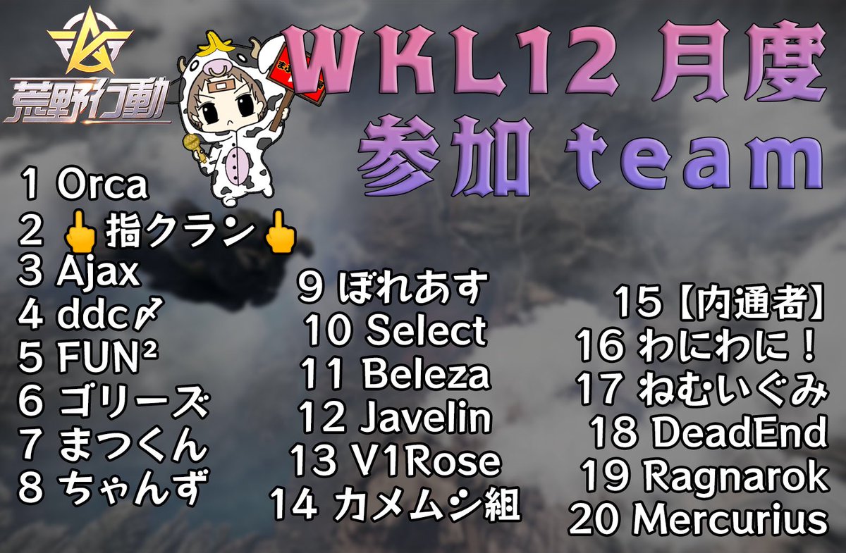 mabukono__heya's tweet photo. 【荒野行動】12月度。WKL day1。大会実況。遅延あり。

本日22時〜
WKL開幕‼️
全20チームが頂点を競う‼️

みなさんの応援コメントよろしくお願いします🙇‍♀️

 https://t.co/gELCNhcjXM @YouTubeより https://t.co/lOIr1Wcz08