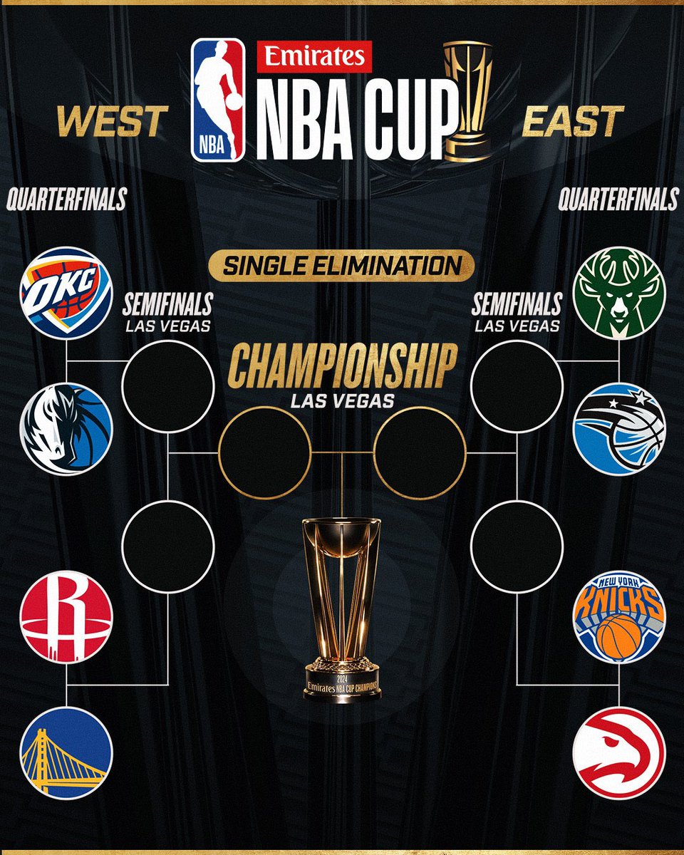 New York Knicks France tweet media