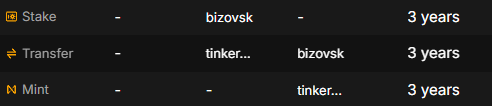 NFTs_Machine's tweet photo. @NearTinkerUnion @MeteorWallet Tinkers team didnt stop working since.
Its one of my best NFT plays ever <3 https://t.co/lbAUEE0mHo