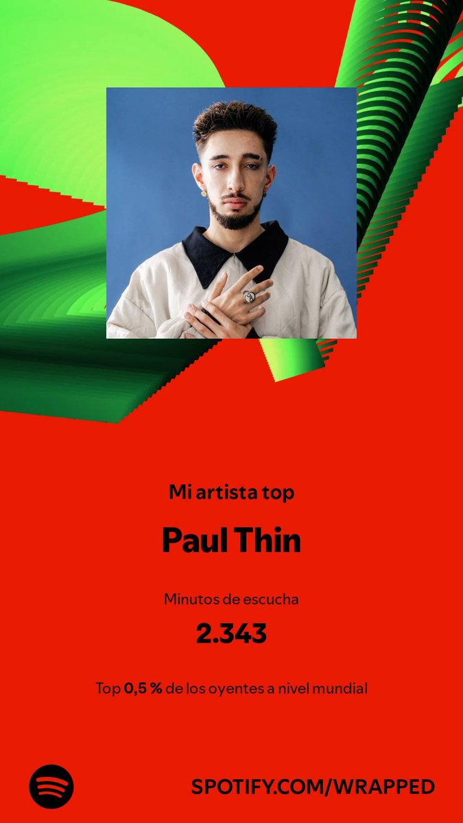 paulito me ha mandado mensaje!