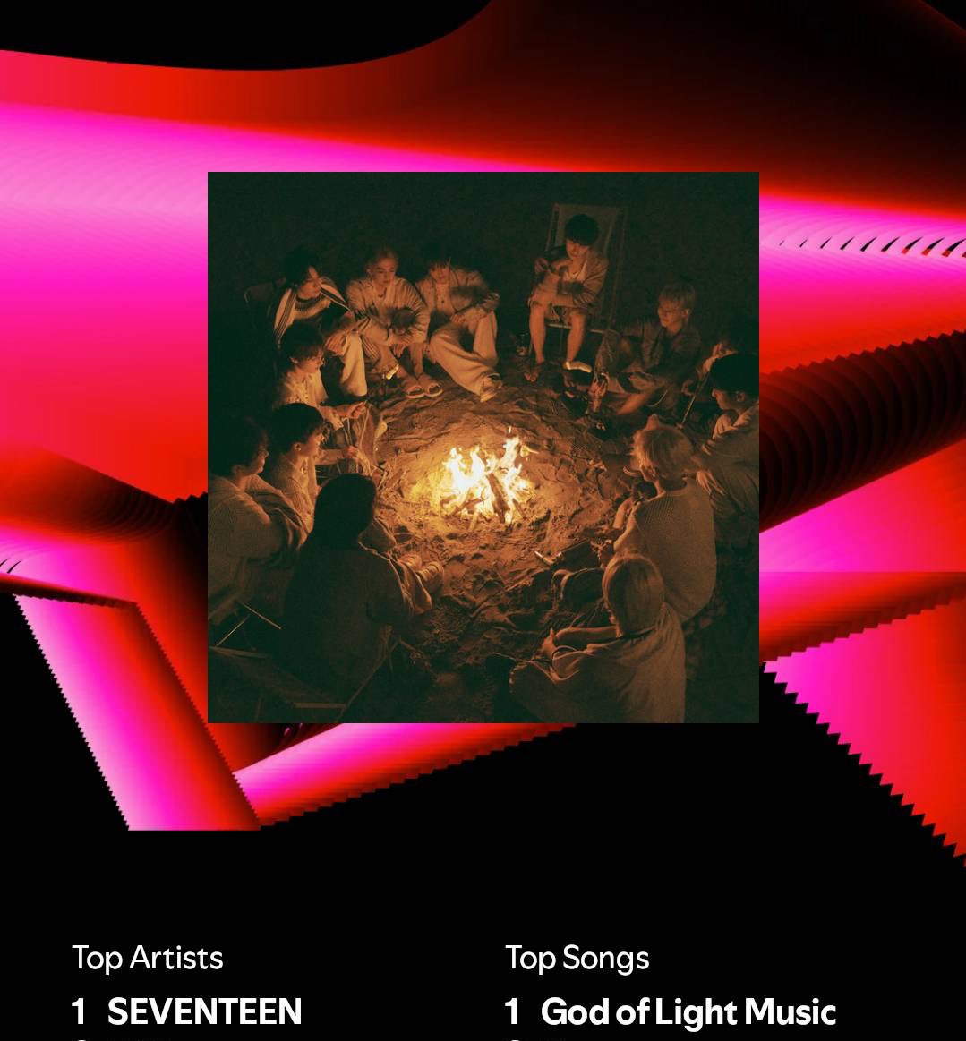 weareyooon's tweet photo. My top song is GOD OF LIGHT MUSIC WAHHAHAH #SpotifyWrapped2024 https://t.co/T1nLLRrTka