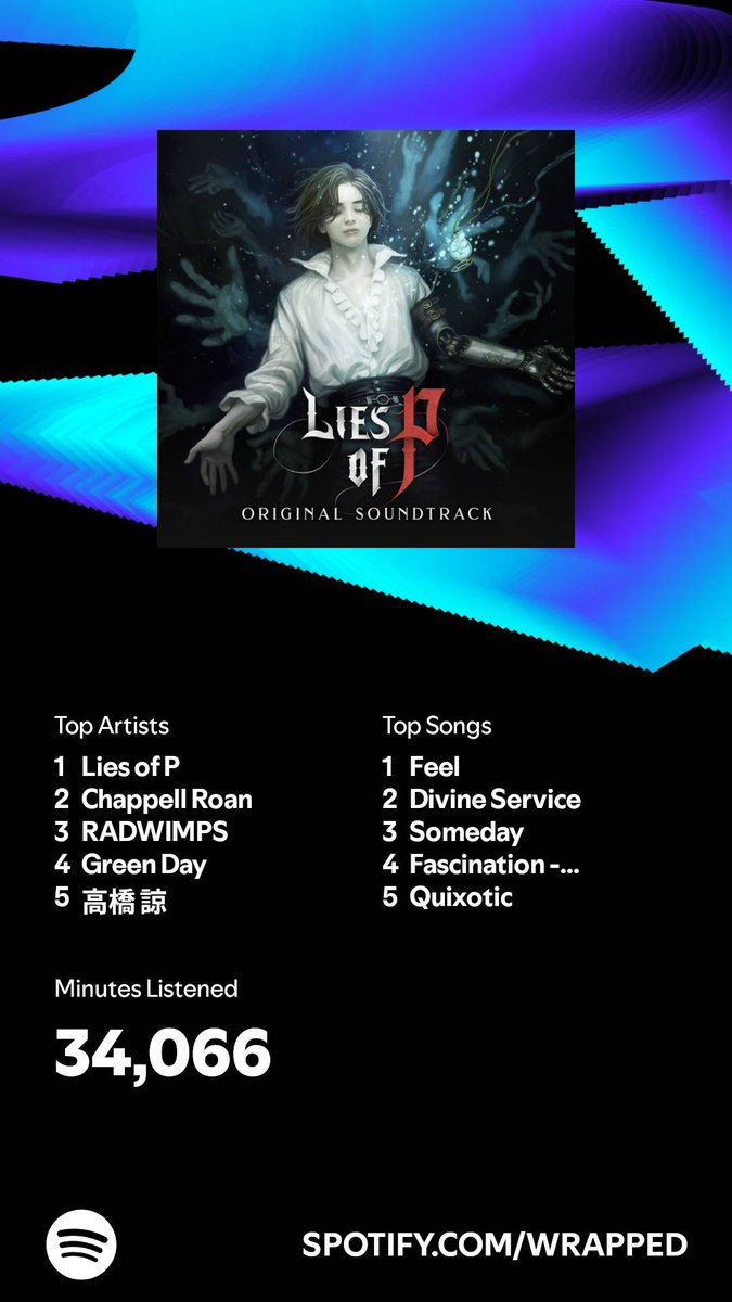 #SpotifyWrapped2024 #Liesofp #feel