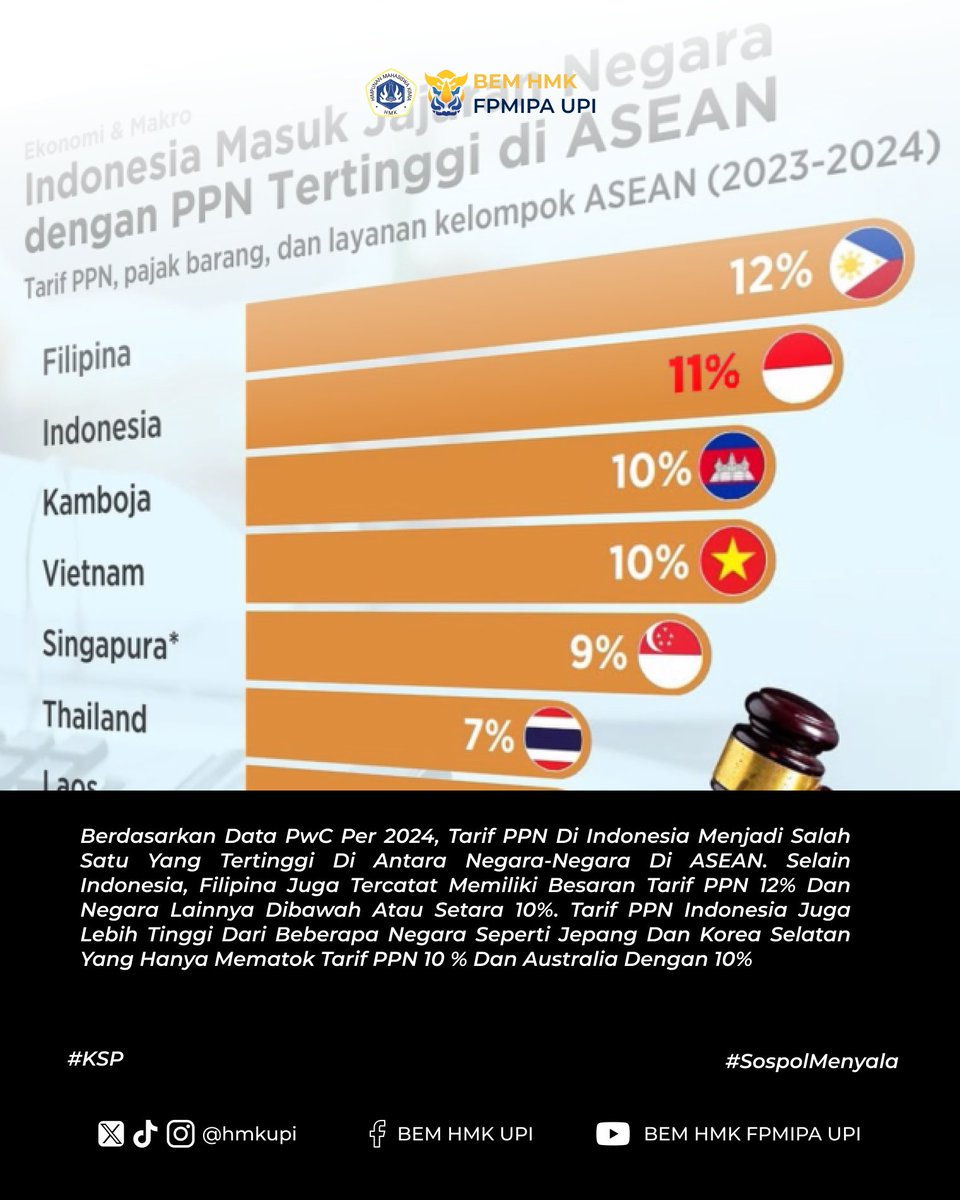 HMK FPMIPA UPI tweet media