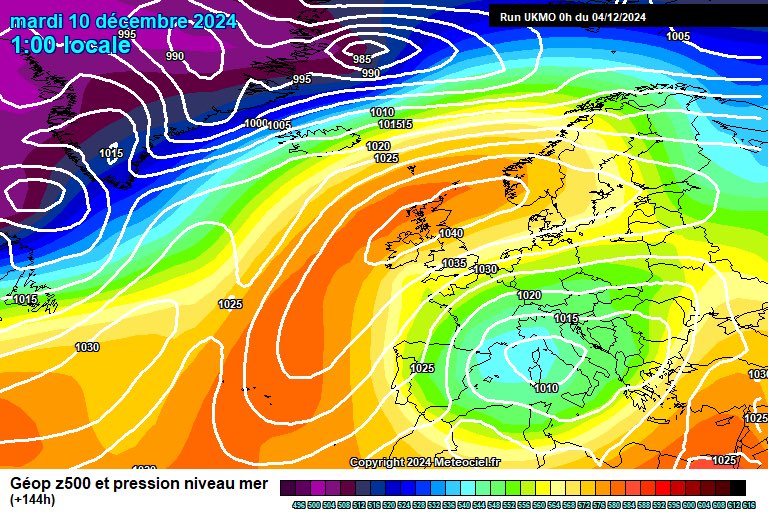 ElTiempoNavarra's tweet photo. Llegan desde el sábado temperaturas y precipitaciones propias de #Diciembre
Así lo indica el modelo #UKMO entre el próximo domingo y martes
Primero entrada polar marítima(no ártica) y después para la semana q viene polar continental
#Lluvia , #Frío y #Nieve en cotas bajas https://t.co/6GF2jDPFtG
