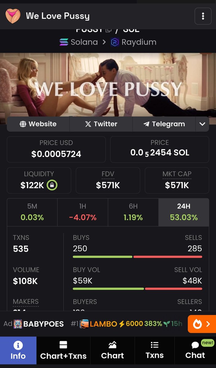 Py Patel 👋🏽 tweet media