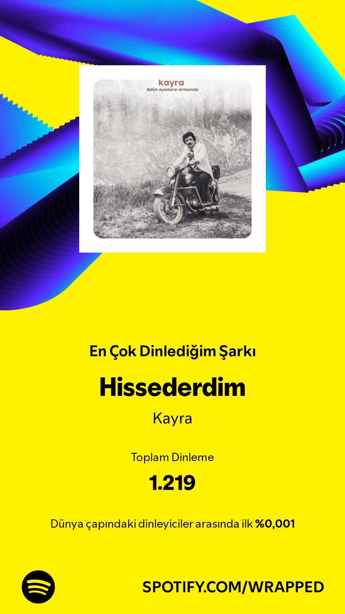 aliwincheesteer's tweet photo. bizim kayra babaya takıntı düzeyi https://t.co/qLs88BHIbZ