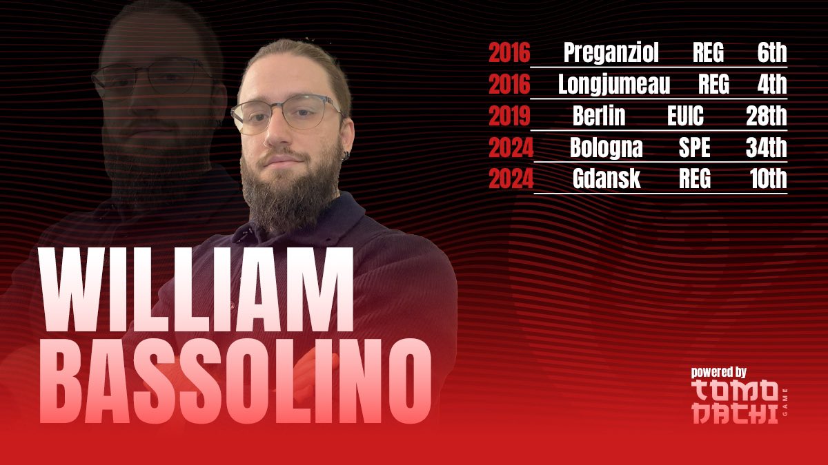 Tomodachi Game Team Roster 2025!
New entry <a href="/wjbaxVGC/">wjbax</a> !