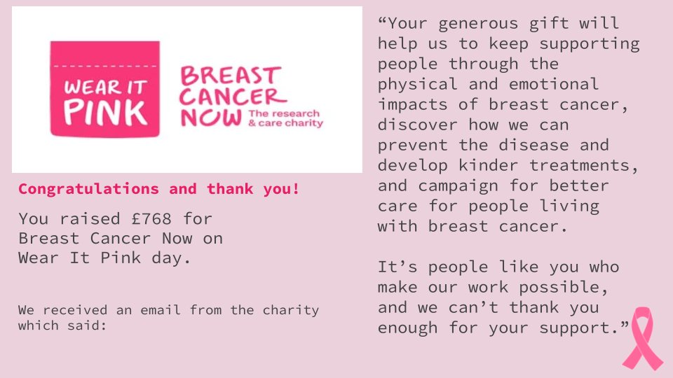 A huge thank you to everyone who it pink in October. 

We are pleased to share that thanks to the generosity off staff and students across the Trust, we have raised an incredible £768 for <a href="/BreastCancerNow/">Breast Cancer Now</a>  and here is a thank you note from them! 🩷