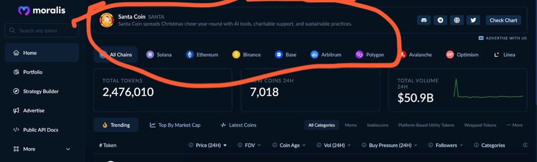 Santa Coin tweet media