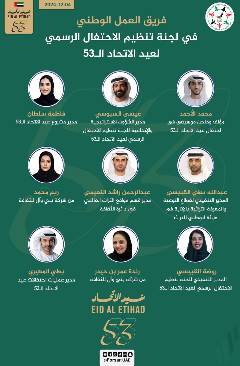 فرسان التميز والإبداع.. تعرف على فريق العمل الوطني في لجنة تنظيم الاحتفال الرسمي لـ #عيد_الاتحاد_الـ53 

#عيد_الاتحاد53 #عيد_الاتحاد🇦🇪✨ 
<a href="/Mhmd_AlAhmed/">محمد الأحمد 🇦🇪</a>