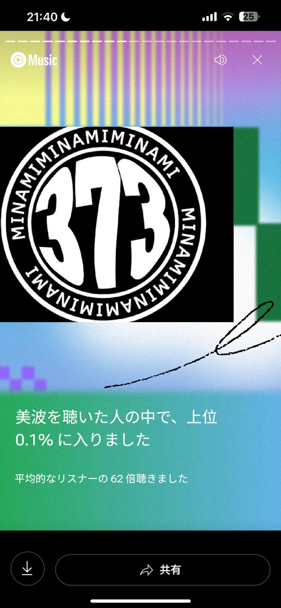 sho_hive's tweet photo. ちゃんと今年も0.1%はいったよ！

@373STAFF 
#美波ちんちんかいかい https://t.co/t8idKfeFtx