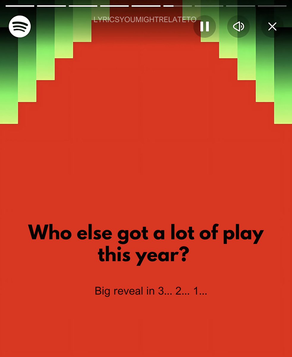 rockwellyves's tweet photo. my #SpotifyWrapped2024 just came out https://t.co/G6bzlVMBXK