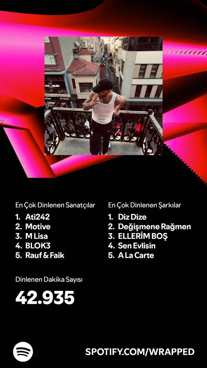 Azrasandlc's tweet photo. karne günü heyecanı https://t.co/aellKN5FpE