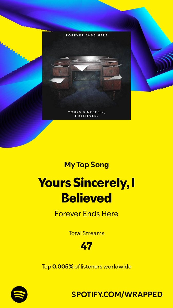 GamerGirlSam69's tweet image. I played my top song 47 times in 2024. Have a listen. #SpotifyWrapped  ⁦@ForeverEndsHere⁩ ⁦@LukeEverchange⁩ ⁦@KMcChesneyDrums⁩ ⁦@MaverickBurnett⁩  open.spotify.com/wrapped/share/…