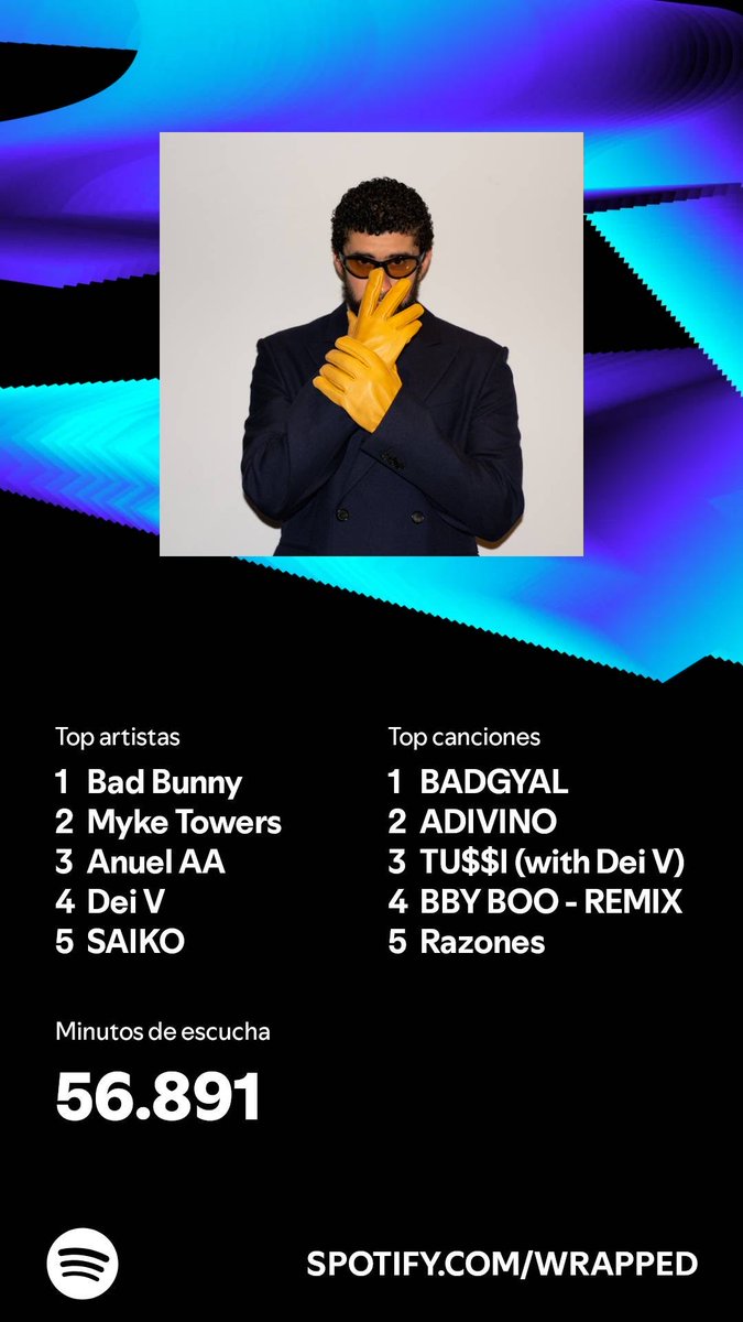 z4kar_'s tweet photo. He escuchado 56.891 minutos en 2024. ¿Y tú? #SpotifyWrapped   https://t.co/xwpFVKoXsK https://t.co/8YZY2wo1I8