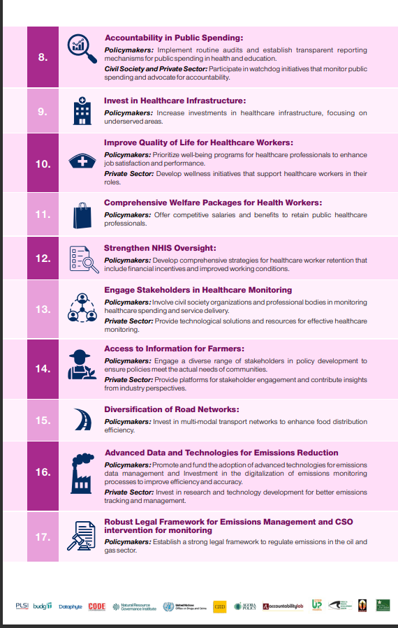 Dear Nigerians,

We’re pleased to announce that the joint communiqué from the Nigeria Accountability Summit 2024 is now available for citizens &amp; stakeholders engagement. Below is a 2-page summary of recommendations.

For full communiqué, engage👉nigeriaaccountabilitysummit.ng/nas-2024-commu…

#NAS2024