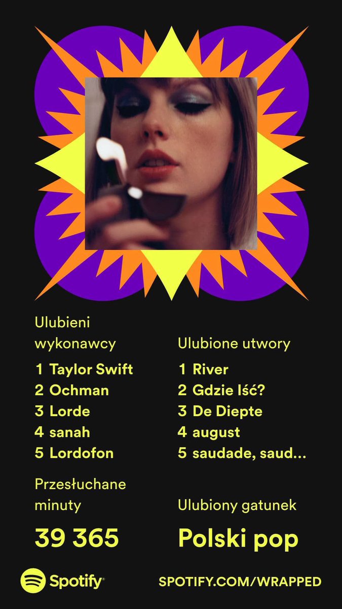 nevidizvezd's tweet photo. ej wstawcie swoje wrapped 2021-2024 uwielbiam to ogladac https://t.co/LD0vuG7Ojl
