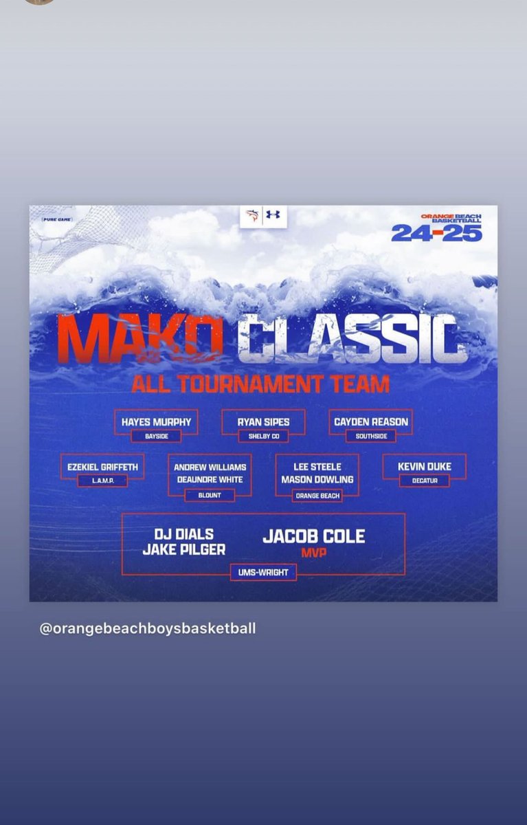 jpilgeriv's tweet photo. Great week in orange beach! Blessed to be selected all tournament team. https://t.co/LXKrFCLffh