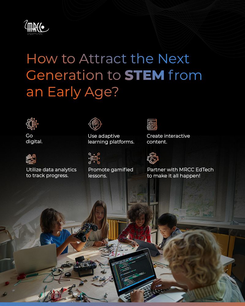 mrccsolutions's tweet image. Don't just teach #STEM; inspire the next generation of innovators! 💡
Start early with engaging, interactive STEM experiences designed to captivate young minds.
Contact MRCC EdTech today. We can help you lead the way 👉 buff.ly/45cHXga
#MRCCEdTech #EdTech