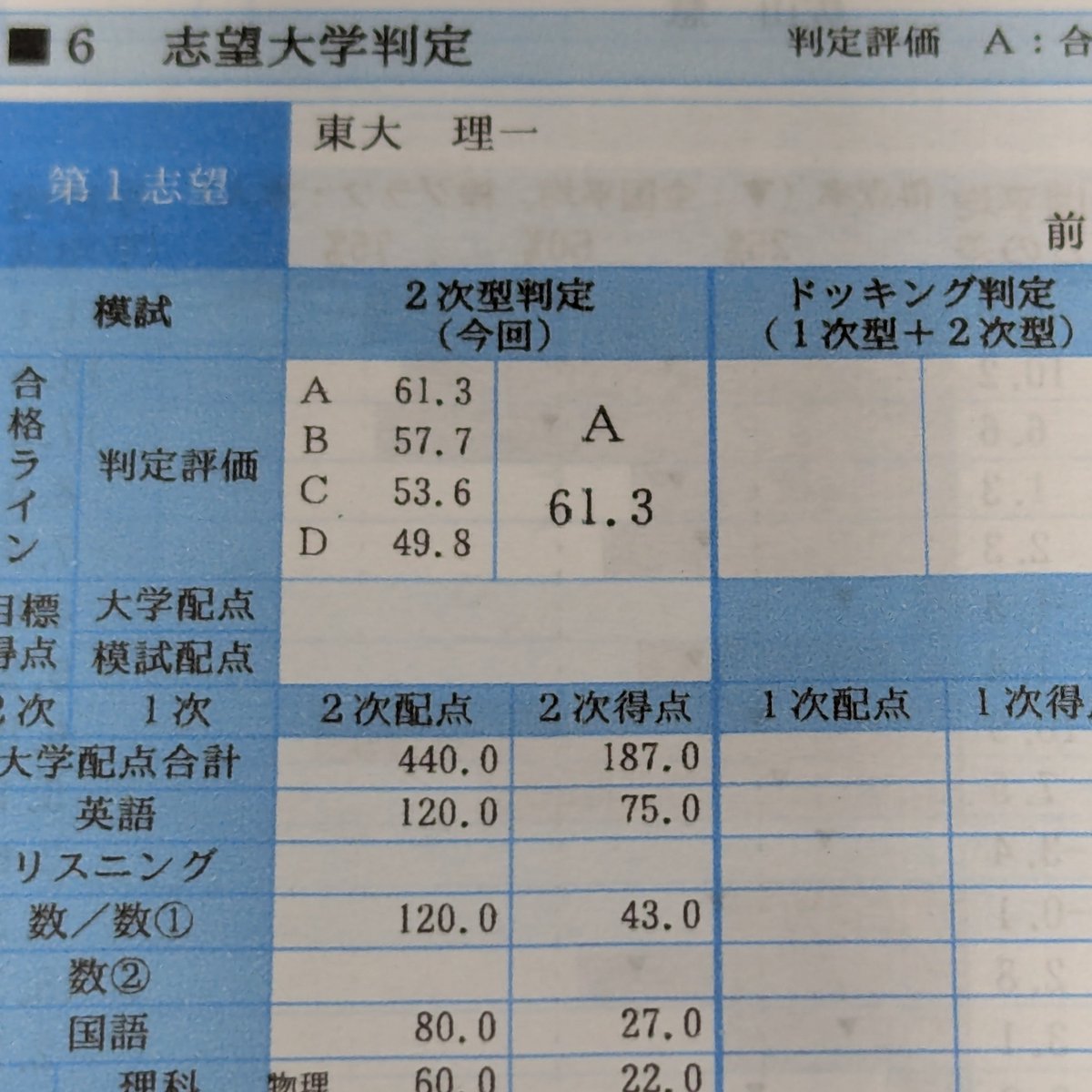 TOKEITOU_1206's tweet photo. うんうんいい感じ！ https://t.co/ZFXsnSXVXf