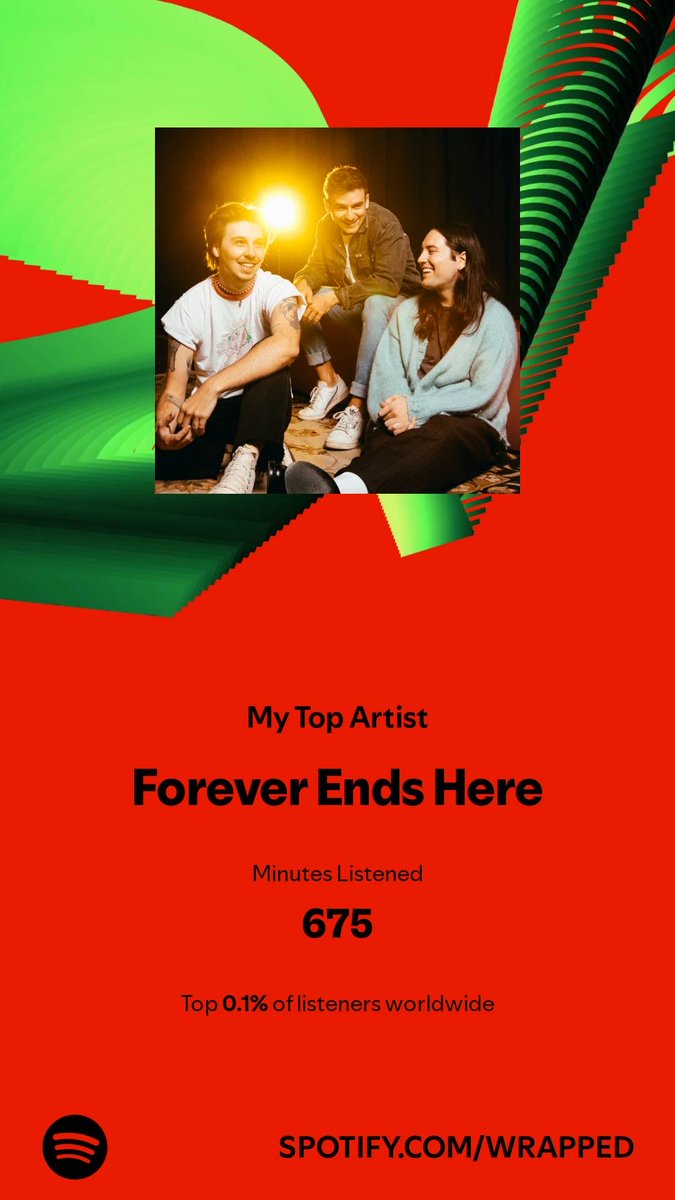 GamerGirlSam69's tweet image. I spent 675 minutes with my top artist in 2024. Check them out. #SpotifyWrapped  ⁦@ForeverEndsHere⁩  open.spotify.com/wrapped/share/…