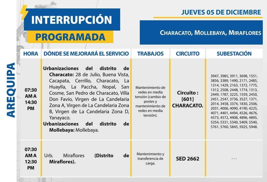ArequipaMetropo's tweet image. #ATENCION 🚨|| #InterrupciónProgramada🔌
🗓 JUEVES 0️⃣5️⃣ DE DICIEMBRE
⚡ Trabajos en el suministro eléctrico en algunas zonas de:
📍 Miraflores, Characato, Mollebaya, La Joya [Provincia de #Arequipa]
📍 Mariscal Cáceres [Provincia de #Camaná]
📍 Majes [Provincia de #Caylloma]