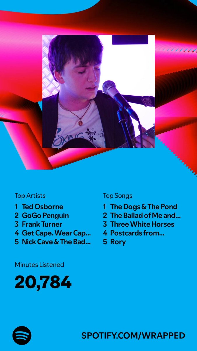 I listened for 20,784 minutes in 2024. What about you? #SpotifyWrapped   open.spotify.com/wrapped/share/…