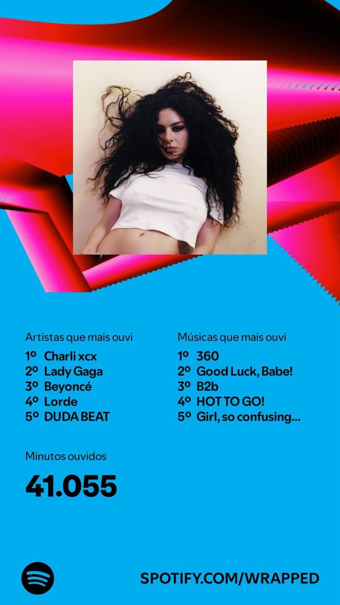 BCharts tweet media