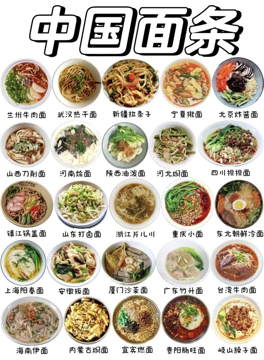 yunlisis's tweet photo. 中国の肉まん（包子）、ワンタン（馄饨）、麺（面条）、ビーフン（米粉）料理！地域によって味付けや調理法が違って種類が多い🥢小籠包は肉まんに分類されます◎ https://t.co/Z3l9JEnY3U