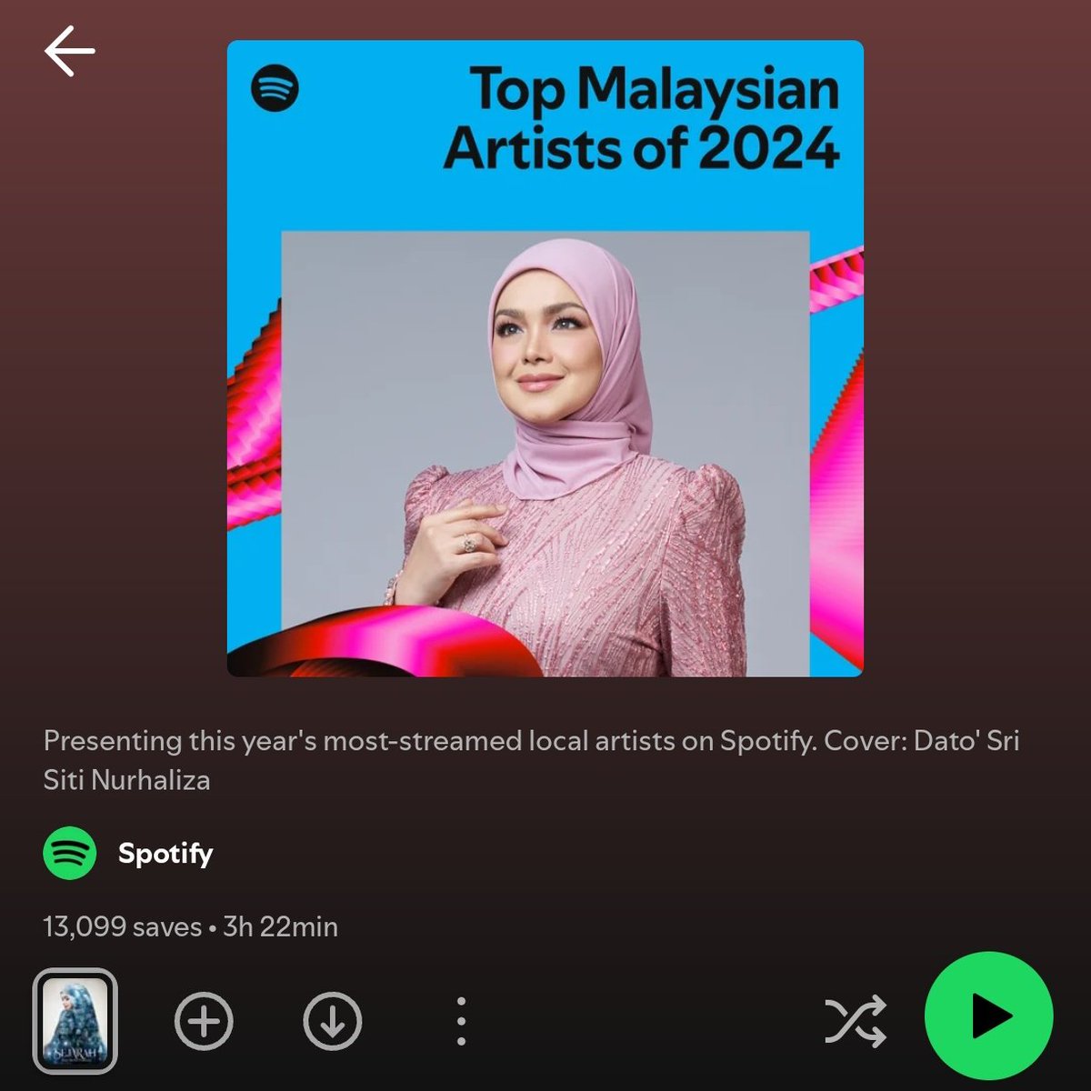 Top Malaysian Artists 2024 #SpotifyWrapped2024 

1. <a href="/CTNurhaliza11/">Siti Nurhaliza</a> 
2. <a href="/KugiranMasdo/">MASDO!</a> 
3. Projector Band
4. <a href="/InsomniacksMY/">Insomniacks</a> 
5. <a href="/ErnieZakri/">Ernie</a> 
6. <a href="/sufiansuhaimi_/">Sufian Suhaimi</a> 
7. Hyper Act
8. Firdhaus
9. Wings
10. <a href="/aizmusic/">Ai.Z</a> 
11. <a href="/EllaAminuddin/">ella aminuddin</a> 
12. Exists