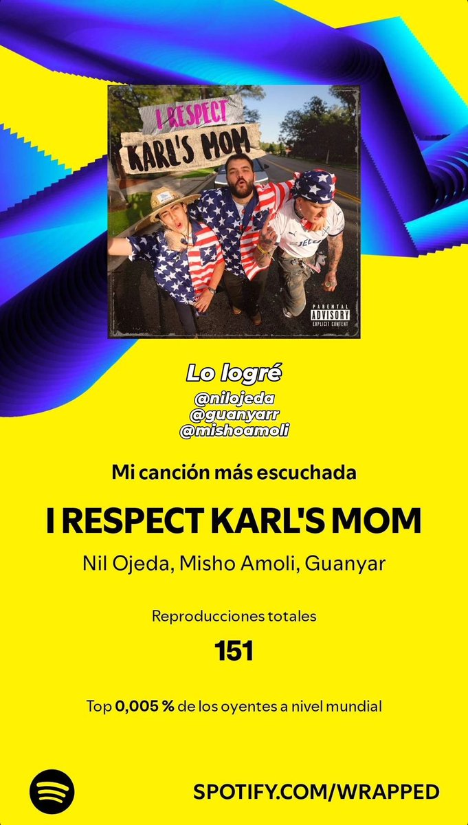 adrianloopez14_'s tweet photo. Logré lo inevitable 👁️👄👁️ #wrapped2024 #wrapped24 #21days #21dias @nilojeda @MishoAmoli @guanyar https://t.co/BE0tFXkASj