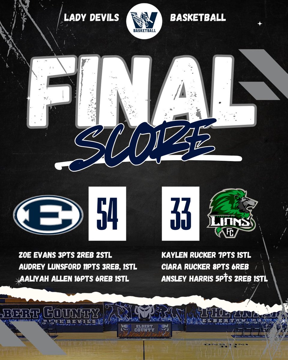 Elbert Co. Lady Devils Basketball (@ecchsbball) on Twitter photo Results from last nights game vs Franklin Co. #hornsupš¤ #HHB <a href="/ECCHS_GA/">ECCHS</a> <a href="/ECCHSAthletics/">ECCHSAthletics</a> <a href="/CountyTrue/">Elbert County True Blue</a> <a href="/KyleSandy355/">Kyle Sandy</a> <a href="/northgareport/">Adrian | Ken</a> Results from last nights game vs Franklin Co. #hornsupš¤ #HHB <a href="/ECCHS_GA/">ECCHS</a> <a href="/ECCHSAthletics/">ECCHSAthletics</a> <a href="/CountyTrue/">Elbert County True Blue</a> <a href="/KyleSandy355/">Kyle Sandy</a> <a href="/northgareport/">Adrian | Ken</a>