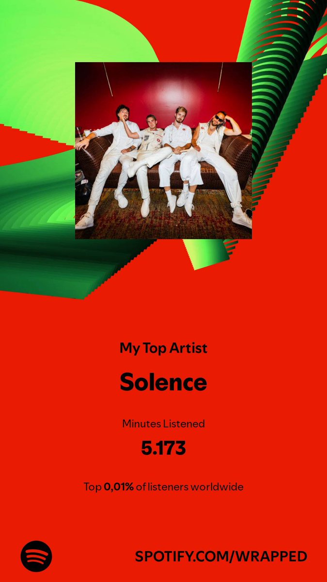 Do you love me <a href="/SolenceOfficial/">SolenceOfficial</a> ?
I'm the top 0.01% listener according to #SpotifyWrapped2024 🙃