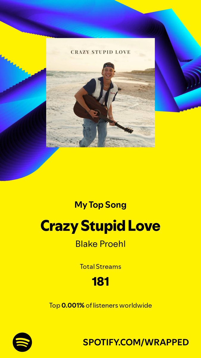 Dakota (@dakotamoyer02) on Twitter photo Literally not surprised by this at all!
I’m obsessed with <a href="/BlakeProehl/">Blake Proehl</a> music, and obsessed with this song! Literally not surprised by this at all!
I’m obsessed with <a href="/BlakeProehl/">Blake Proehl</a> music, and obsessed with this song!