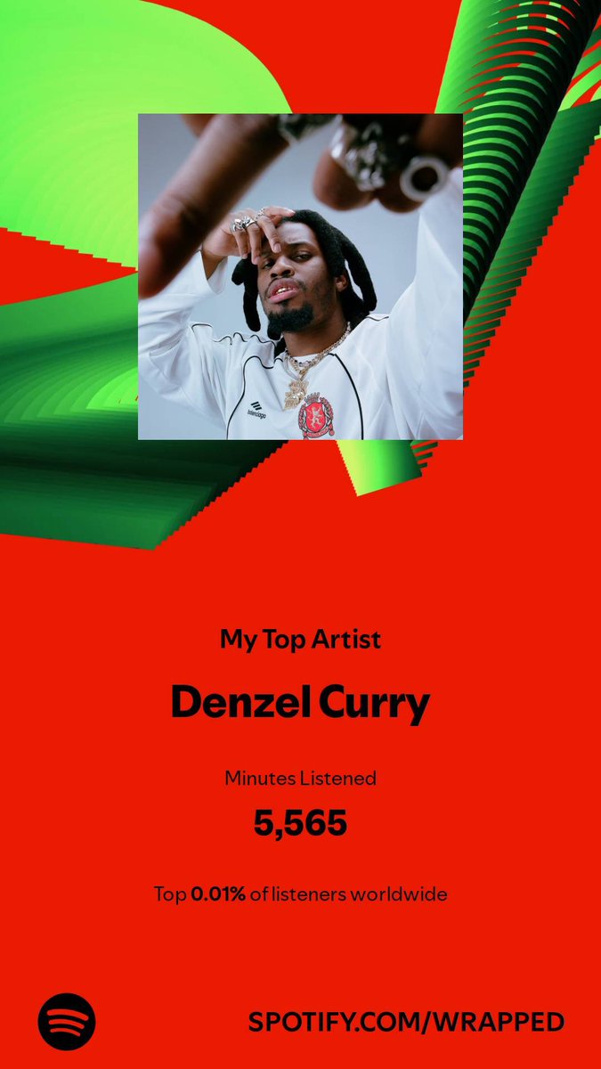 CoolTatts21's tweet photo. @denzelcurry Only dropped bangers after bangers this year 💙🔥 https://t.co/77xFCoCsbl