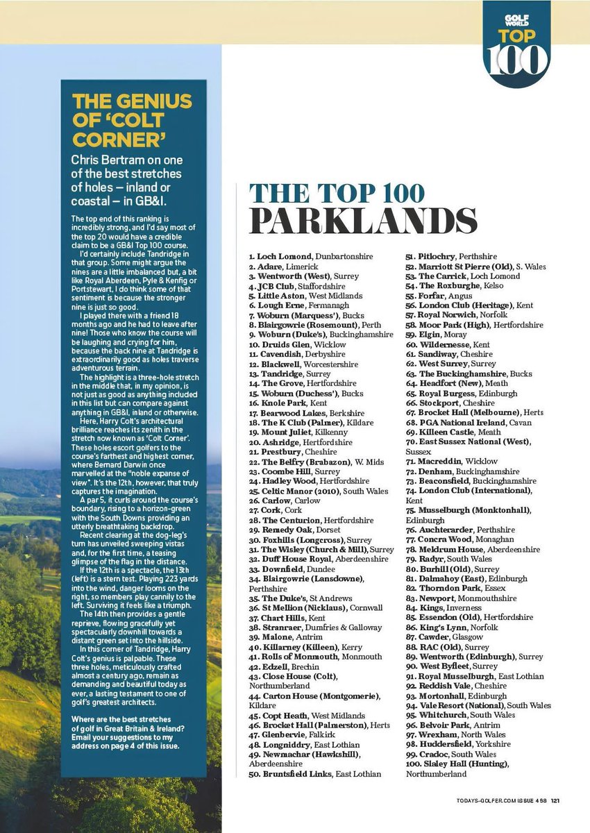 We are pleased to announce that we have been voted 11th best Parkland course in GB &amp; Ireland. Acknowledgement like this can only deserve a huge congratulations to our green staff! ⛳️