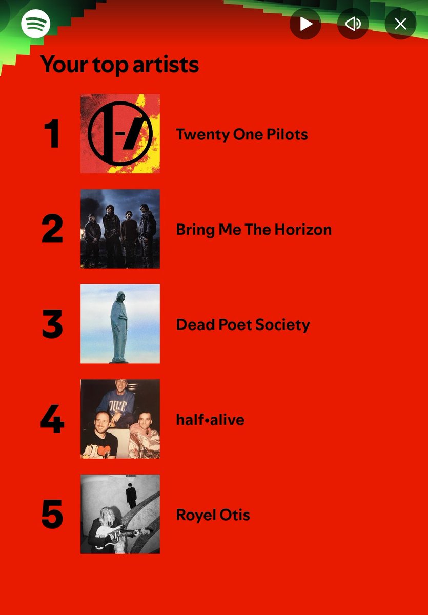 cryingwglitter's tweet photo. Twenty One Pilots? Pierwsze słyszę https://t.co/mxZu4xHxpY