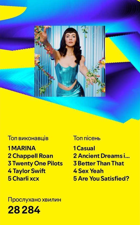 casual перемогла але марина моя королева також на першому