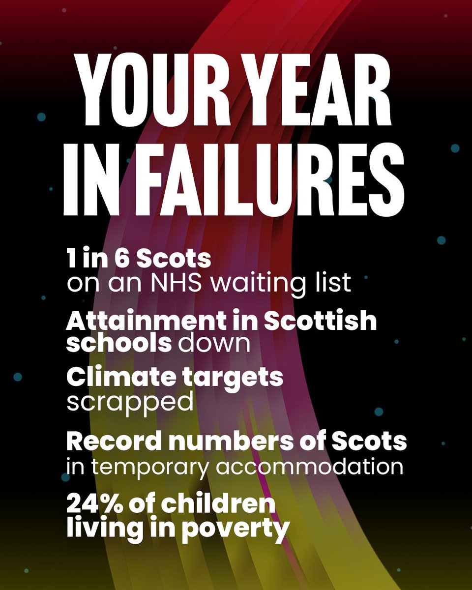 Another year of SNP incompetence - wrapped.