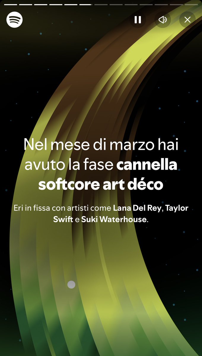 gay phase #SpotifyWrapped2024