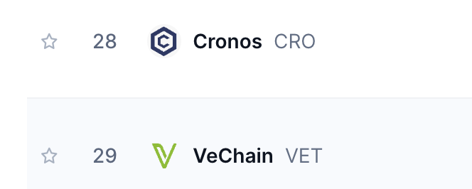 sunshinelu24's tweet image. My personal bull indicator is when the two best friends in the crypto market meet again. The good thing happens every time when it happened. lol

$VET @cryptocom @vechainofficial
