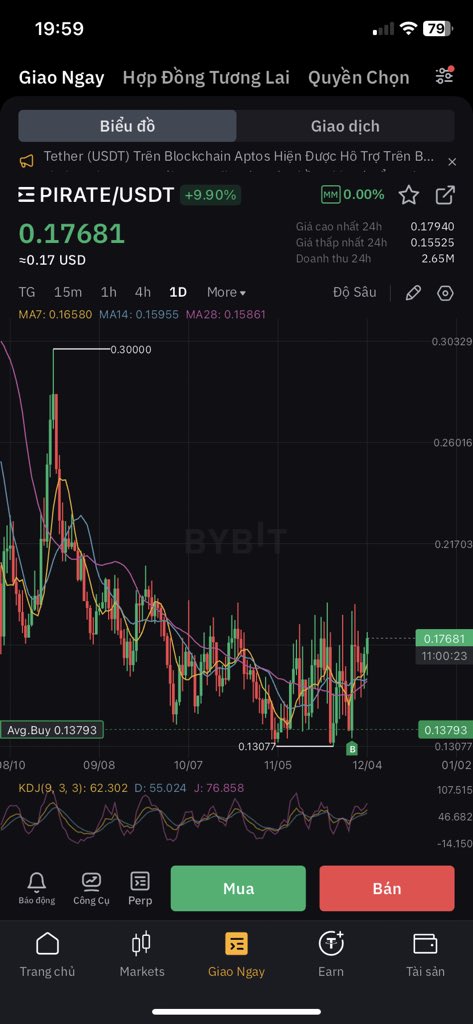 Ae nào đu $Pirate không…